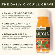 Greenhouse Farma-C + Wellness Shot for Vitamin C: Twelve Pack