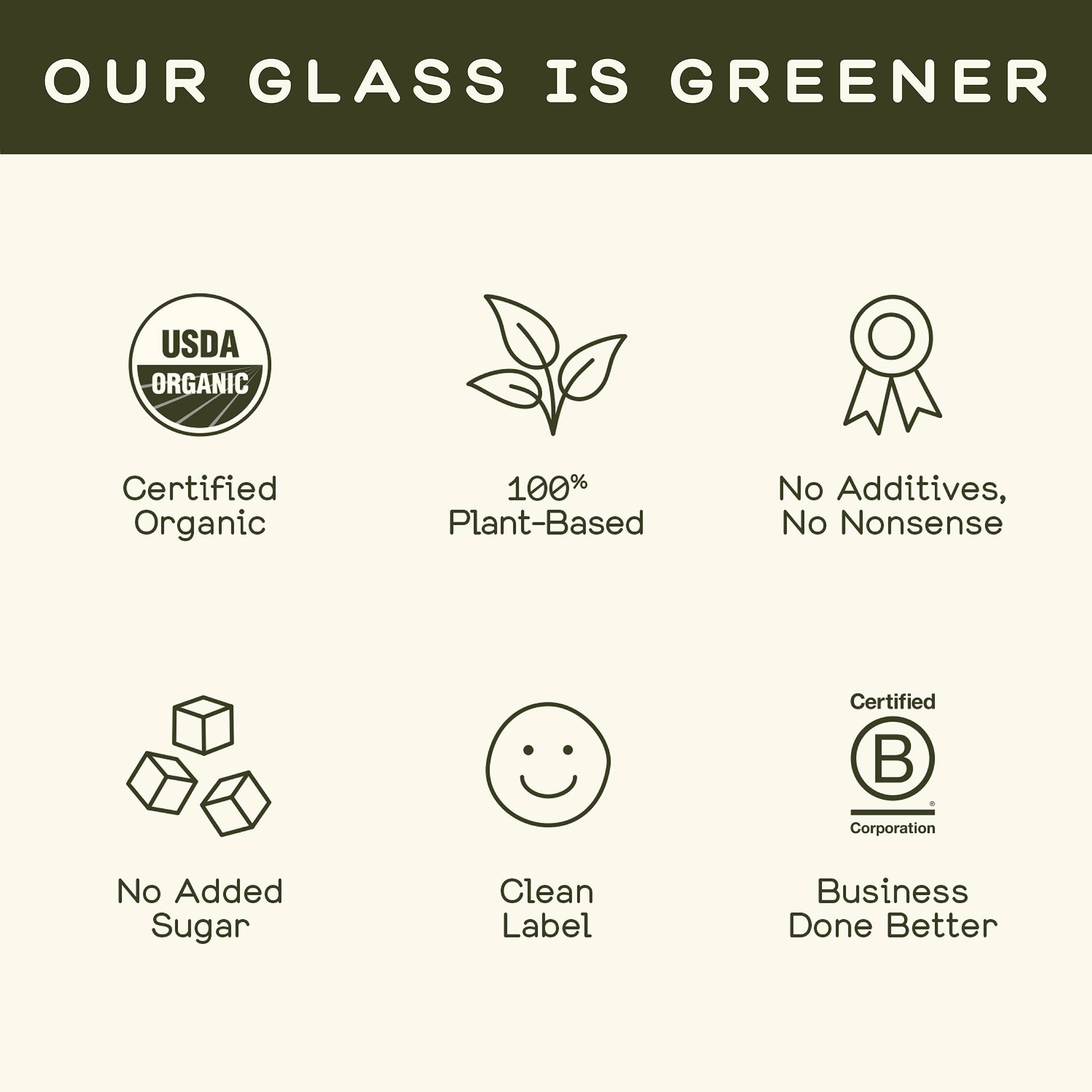 Greenhouse Inside Job Wellness Shot for Digestion: Twelve Pack