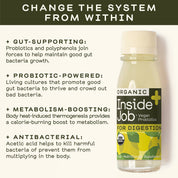 Greenhouse Inside Job Wellness Shot for Digestion: Twelve Pack